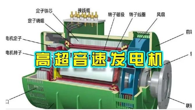 长春颠覆你对发电方式的认知！中国革命性发电机公开揭秘 